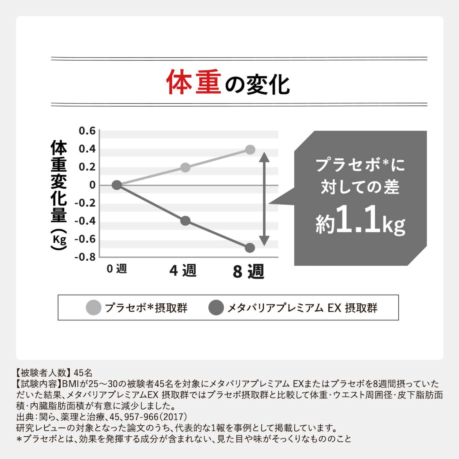 Amazon | 富士フイルム メタバリア プレミアムEX (180日分セット 90日